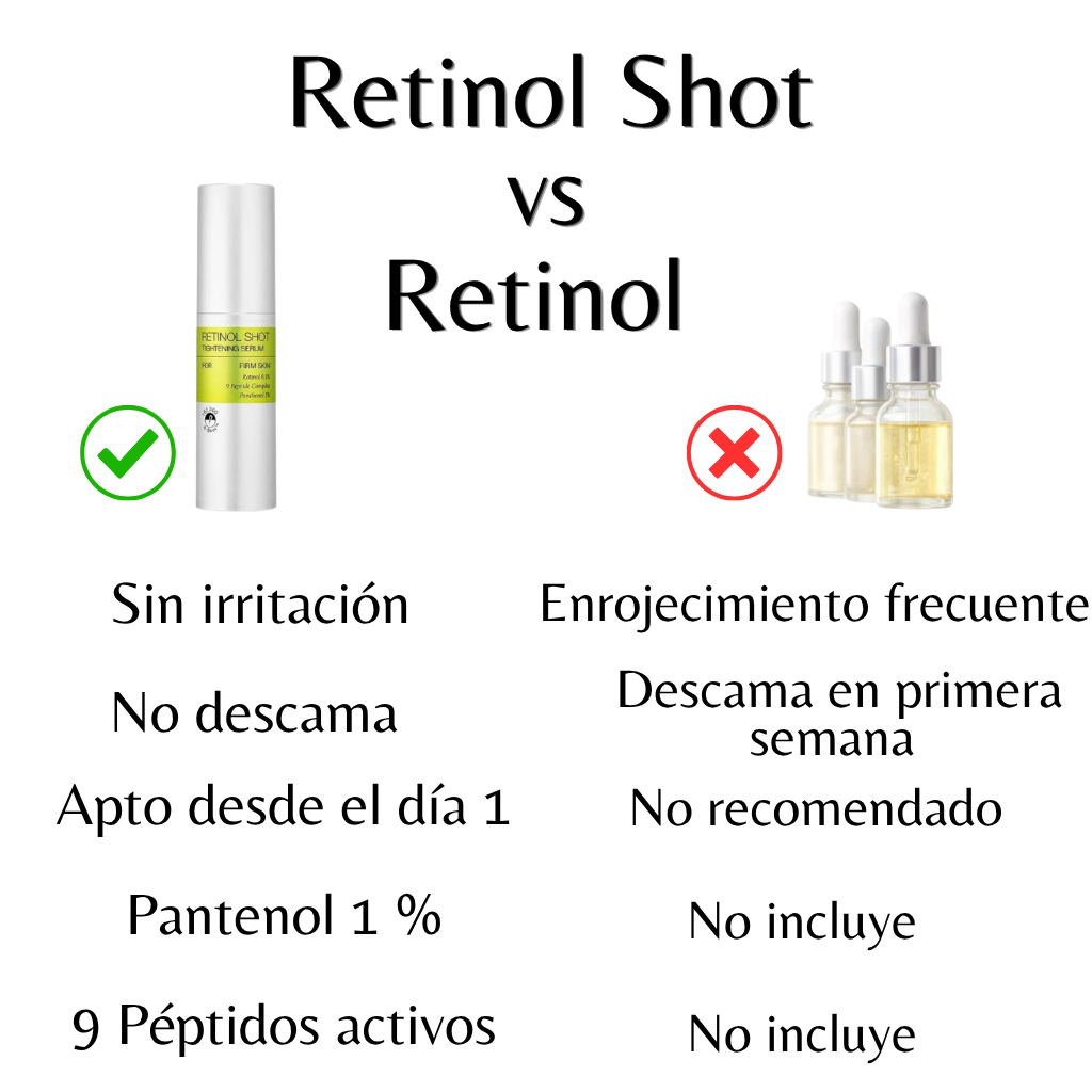 Renueva tu piel sin miedo al retinol
