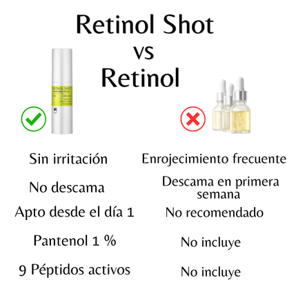 Renueva tu piel sin miedo al retinol